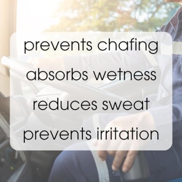 Fresh Balls Lotion - Men's Anti-Chafing Cream for Comfort