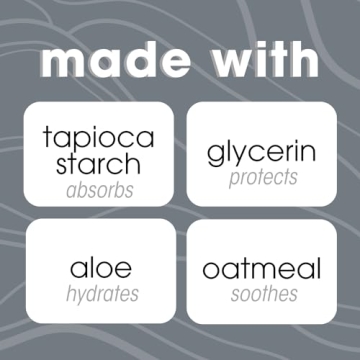 Fresh Balls Lotion - Men's Anti-Chafing Cream for Comfort