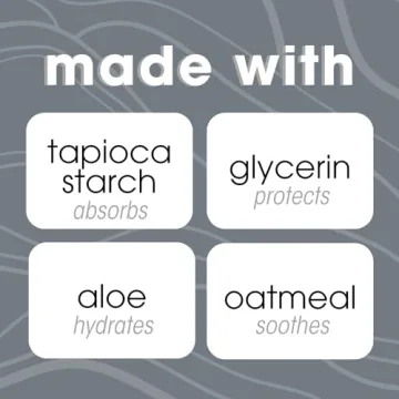 Fresh Balls Lotion - Men's Anti-Chafing Cream for Comfort