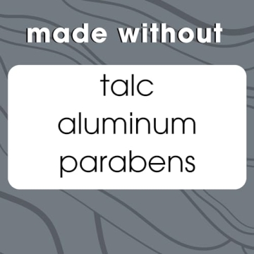 Fresh Balls Lotion - Men's Anti-Chafing Cream for Comfort