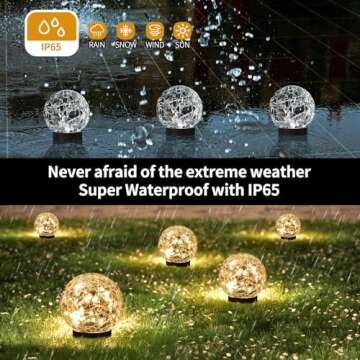 Brighten Your Outdoor Space with JKIMK Solar Globe Lights