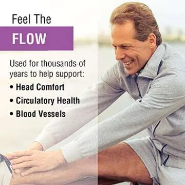 Solaray Feverfew Extract 400 mg for Circulation & Comfort