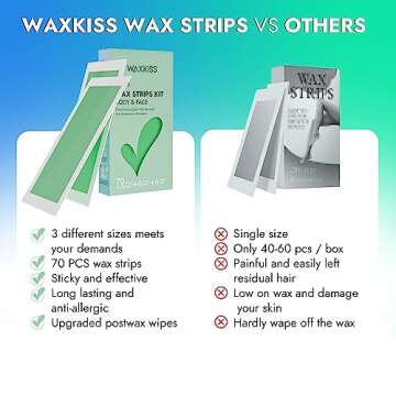 Waxkiss Wax Strips Kit for Women, Waxing Strips Kit for Hair Removal with 70 Counts Hypoallergenic Home Waxing Kit with Strips Brazilian Wax Strip 3 Sizes & 12 Pcs Prewax and Postwax Wipes