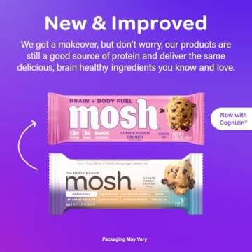MOSH Cookie Dough Crunch Keto Protein Bars, High Fiber, Low Carb, Gluten Free, High Protein, Brain H...