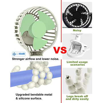 TRELC Mini Handheld Stroller Fan with Flexible Tripod