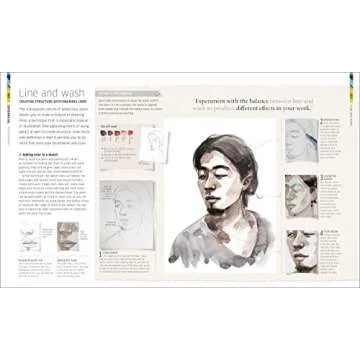 Watercolor Techniques for Artists and Illustrators: Learn How to Paint Landscapes, People, Still Lifes, and More.