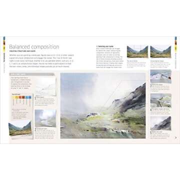 Watercolor Techniques for Artists and Illustrators: Learn How to Paint Landscapes, People, Still Lifes, and More.