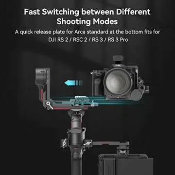 SmallRig Camera Half Cage for Sony Alpha 7R V/Alpha 7 IV/Alpha 7S III/Alpha 1/Alpha 7R IV - 3639