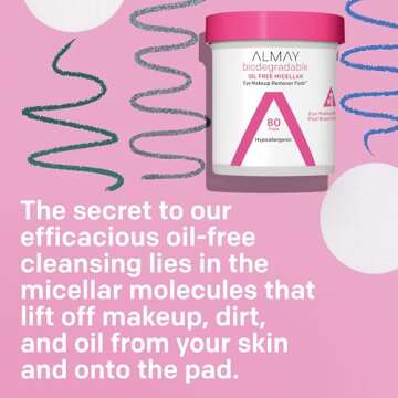 Almay Biodegradable Makeup Remover Pads, Micellar Gentle, Hypoallergenic, Fragrance-Free, Dermatologist & Ophthalmologist Tested, 80 Count