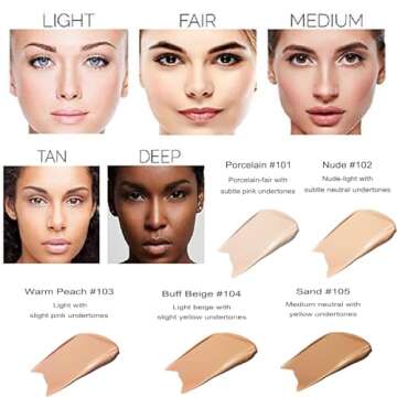 58g PHOERA Foundation Full Coverage Foundation Flawless Concealer Foundation Matte Oil Control Concealer Long Lasting Moisturizing Base Liquid Cover Cream Colour Changing Foundation for women&girls