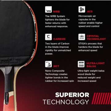 STIGA Pro Carbon Performance-Level Table Tennis Racket with Carbon Technology for Tournament Play - Red and Blue Colors