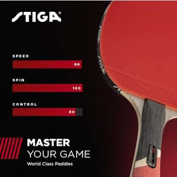 STIGA Pro Carbon Performance-Level Table Tennis Racket with Carbon Technology for Tournament Play - Red and Blue Colors