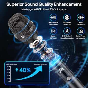 Wireless Microphones, Two Rechargeable Bluetooth 5.3 Microphones for Karaoke Singing, Rechargeable D...