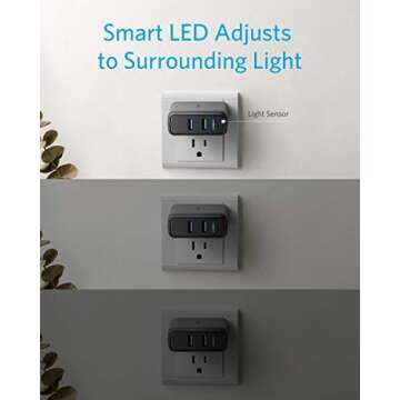 Anker Quick Charge 3.0 Dual USB Wall Charger for Fast Charging