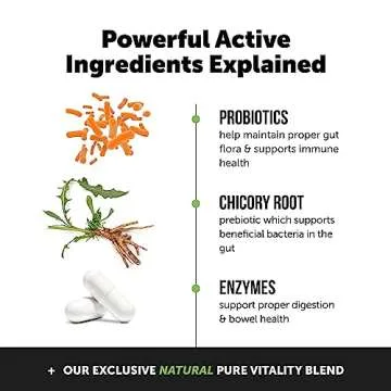 PetHonesty Dog Probiotics & Multivitamins - 10 Benefits in 1