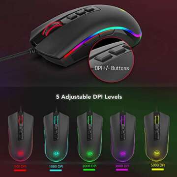 Experience Precision with Redragon M711 Cobra Gaming Mouse