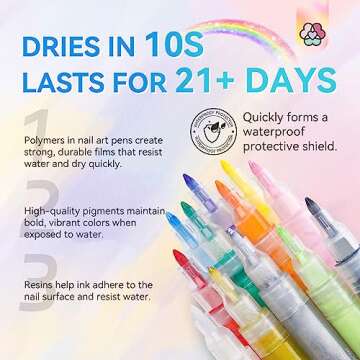 Saviland 12 Colors Nail Art Pens Set - 3D Nail Polish Pens Graffiti Nail Dotting Tools Acrylic Paint Pens Drawing Painting Point Liner Pen for Nails Art Design Manicure Nail Pens for Home & Salon DIY