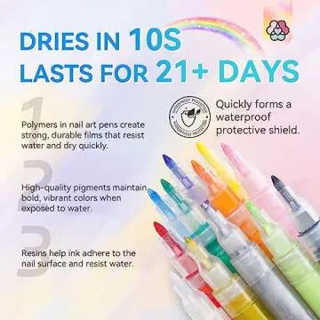 Saviland 12 Colors Nail Art Pens Set for Vibrant Nail Designs