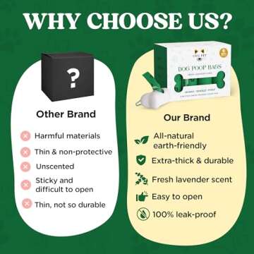 ChicPet Premium Dog Waste Bags, All-Natural, Fresh Lavender Scent, Great for Small and Large Dogs, Extra-thick and Durable, Easy-Open, Leak Proof, 10 Bags Per Roll, 18 Rolls