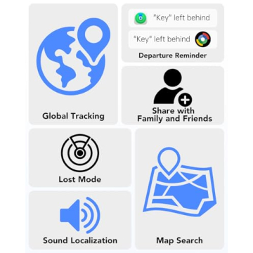 Bluetooth Tracker for iOS & Android Devices