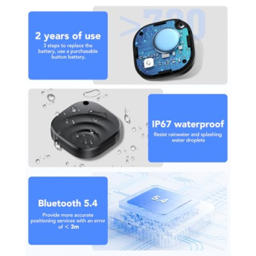 Bluetooth Tracker for iOS & Android Devices