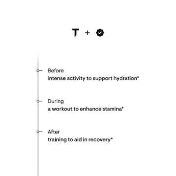 THORNE Catalyte - Electrolyte & Energy Supplement - No Sweeteners