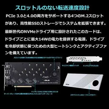 ASUS Hyper M.2 x16 PCIe 4.0 with 4 NVMe Support