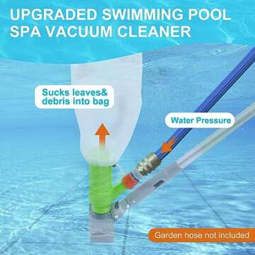 Sepetrel Deluxe Swimming Pool Cleaning Kit with Spa Jet Pool Vacuum Cleaner,Pool Brush, Semi-deep Skimmer Net & Adjustable 57.5-inch Pole,Ideal for Cleaning Above Ground Pools, Inflatable Pool