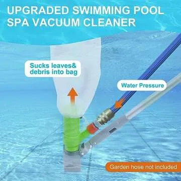 Sepetrel Deluxe Swimming Pool Cleaning Kit with Spa Jet Pool Vacuum Cleaner,Pool Brush, Semi-deep Skimmer Net & Adjustable 57.5-inch Pole,Ideal for Cleaning Above Ground Pools, Inflatable Pool