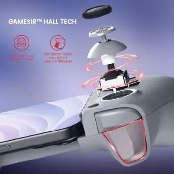 GameSir G8 Galileo Mobile Controller for iPhone & Android