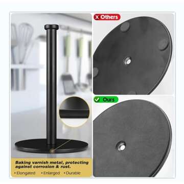 KEWANNO Black Paper Towel Holder for Kitchen Use