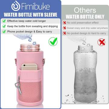 Motivational 64 oz Water Bottle - Leakproof & BPA Free