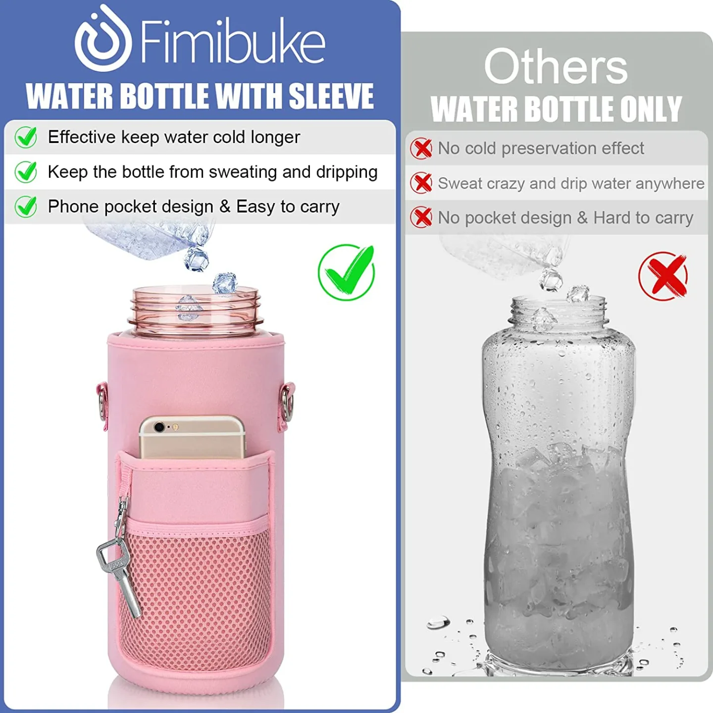 Motivational 64 oz Water Bottle - Leakproof & BPA Free