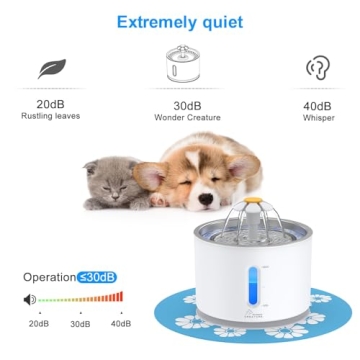 Wonder Creature Cat Water Fountain Stainless Steel, 81oz/2.4L Cat Fountain with Water Level Window and LED Light for Water Shortage Alert, Cat and Dog Fountain with 3 Filters and 1 Mat