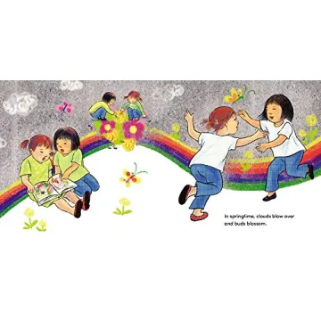 Discover the Beauty of Like a Dandelion Gift