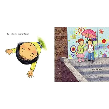 Discover the Beauty of Like a Dandelion Gift