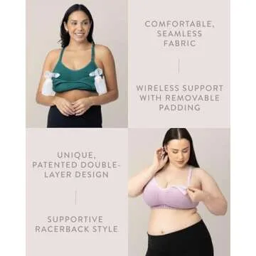 Kindred Bravely Sublime Pumping Sports Bra for Nursing