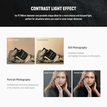 NEEWER 71" Parabolic Reflective Umbrella for Photography