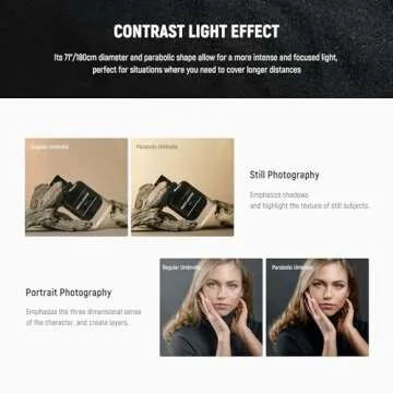 NEEWER 71" Parabolic Reflective Umbrella for Photography