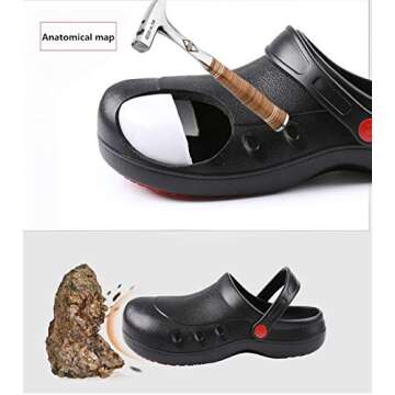 Men or Women Kitchen and Chef Shoes Safety Work Steel Toe Clog Black (Black, Adult, Men, 7.5, Numeric, US Footwear Size System, Wide)