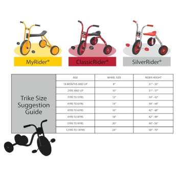 Children’s Factory ClassicRider 10” Pedal Pusher Tricycle for Kids Ages 3+, Toddler Trike for Beginner Riders, Red/ Black