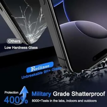 Ferilinso [Auto Dust Install] 3 Pack Screen Protector for iPhone 16 Pro Max [Phone Case fit], 3 Tempered Glass Camera Lens Protector Accessories for Apple