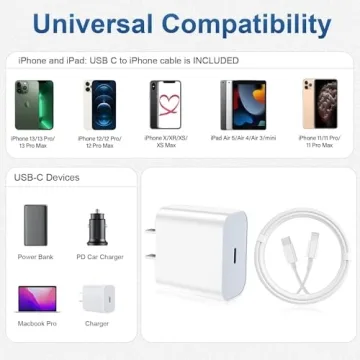 iPhone Charger Fast Charging 2 Pack USB C Cables