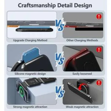 Portable 3 in 1 Charging Station for Apple Devices