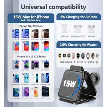 3 in 1 Charging Station for Apple Devices 20W Foldable Mag-Safe Charger for Travel Wireless Charger Pad for iPhone 15 14 13 12 Pro/Pro Max/Plus/Mini AirPods 2/3/Pro iWatch Ultra/8/7/SE/6/5/4/3/2