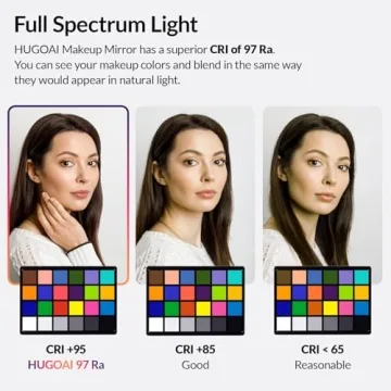 HUGOAI Travel Makeup Mirror with Light - 11.9" True Color Lighted Mirror, 2000mAh Rechargeable Portable Foldable 100 Led Compact Mirror, 3 Color Lighting Modes