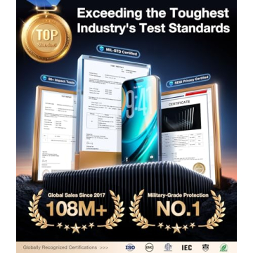 UltraGlass TOP 9H+ Armor Privacy Screen Protector - Unbreakable for iPhone 17 Pro Max