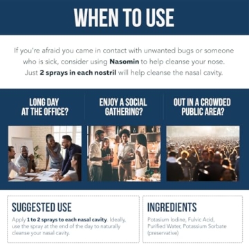 Nasomin Nasal Iodine Spray Natural Germ Defense