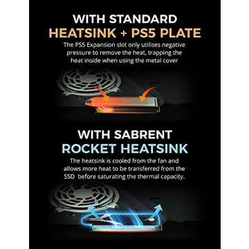 SABRENT 2TB Rocket 4 Plus NVMe 4.0 Gen4 PCIe M.2 Internal Extreme Performance SSD + M.2 NVMe heatsink Combo (SB-RKT4P-PSHS-2TB)