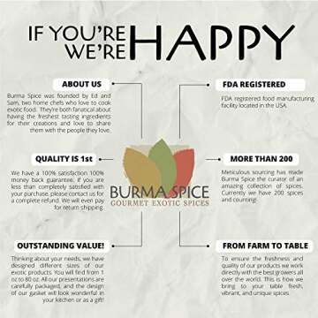 Szechuan Peppercorns | Chinese Spice - Chinese seasoning | Ideal for Soups, Meats, and Chinese Cuisine 4 oz.